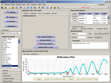 Software Downloads - Semiconsoft,Inc.
