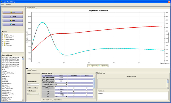 OLED thickness measurement Alq3 dispersion