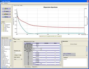 Heterostructure thickness measurement, ZnO