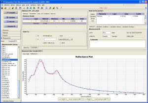 Heterostructure thickness measurement ZnO