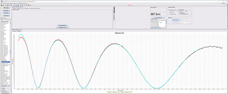 Measurement of thickness and dispersion of the oxide